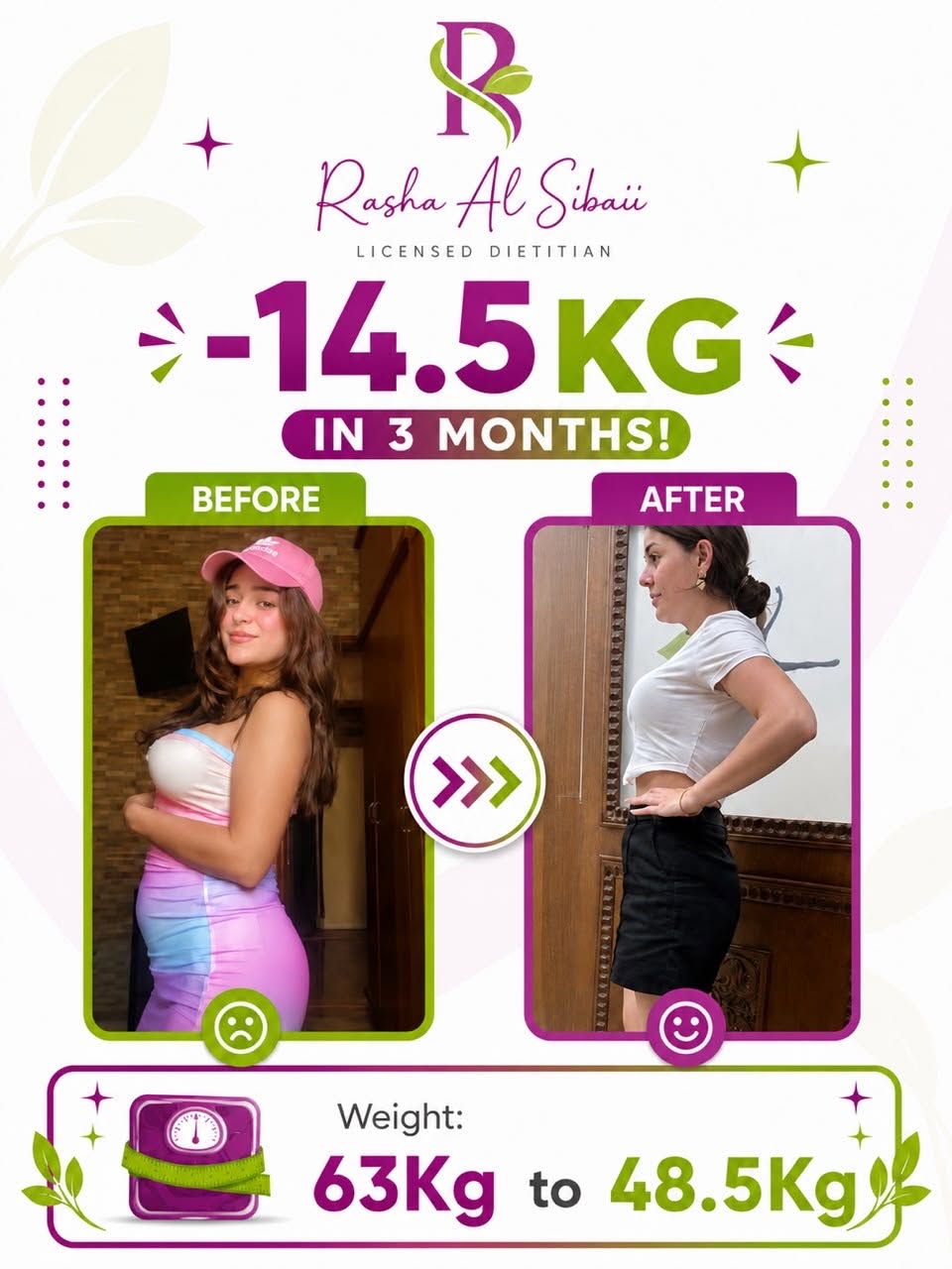 -14.5 KG in 3 months