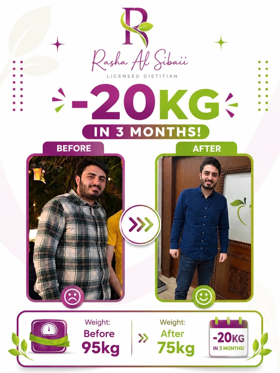 -20 KG in 3 months