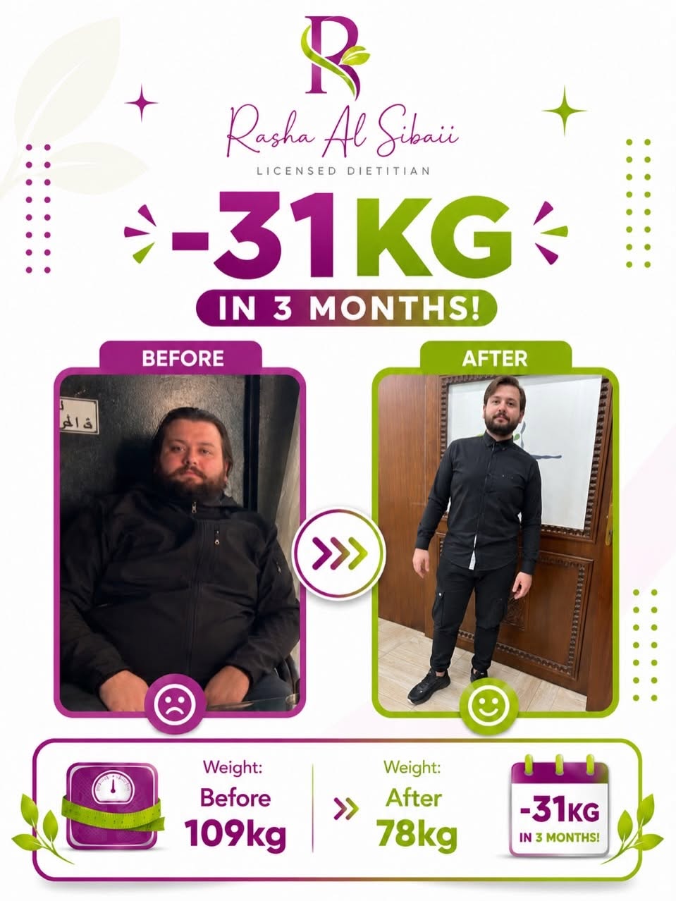 -31 Kg in 3 Months